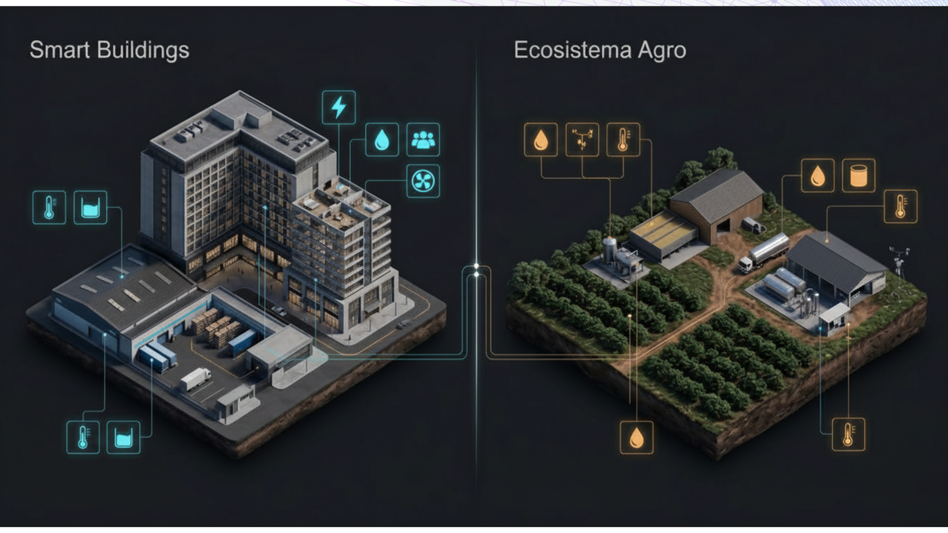 Ecosistema Sense AI — Smart Buildings y Agroindustria